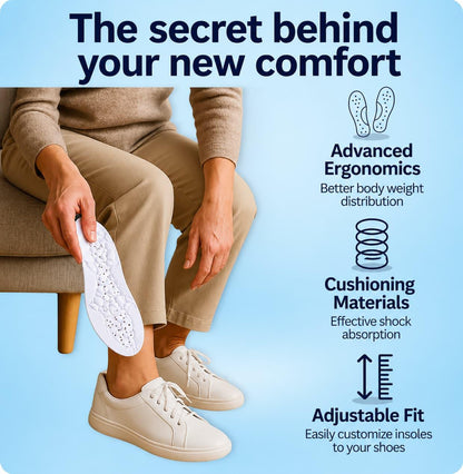 OrthoZenith™Comfort Insoles
