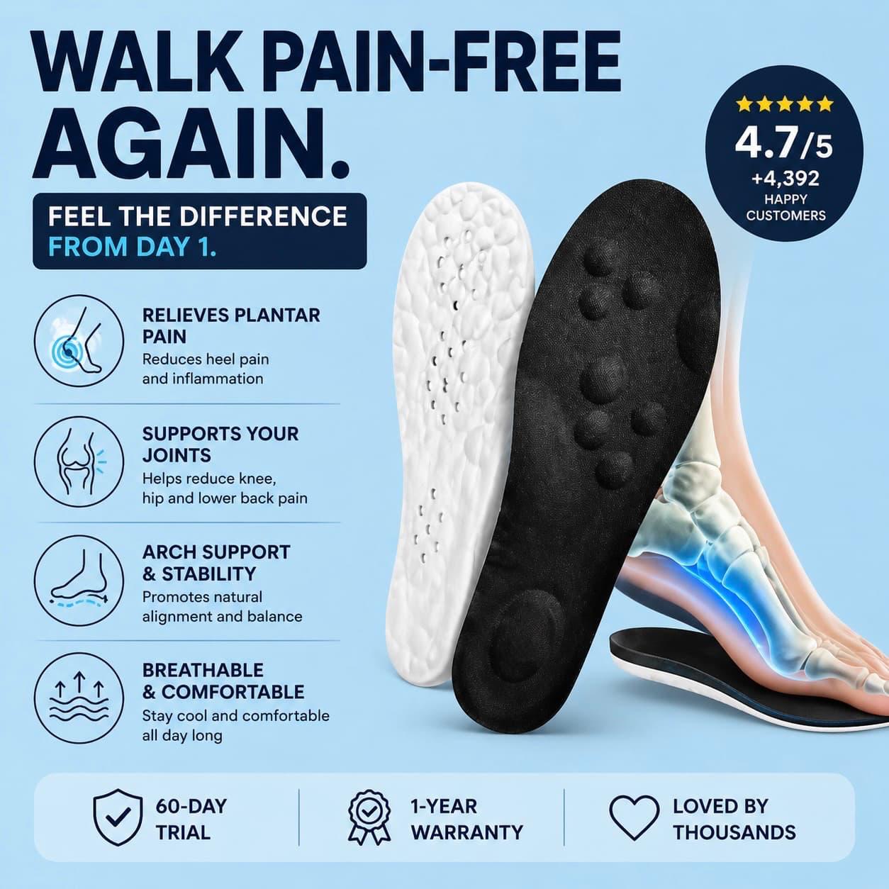 OrthoZenith™Comfort Insoles