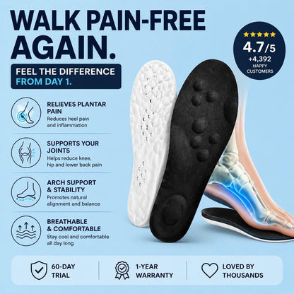 OrthoZenith™Comfort Insoles