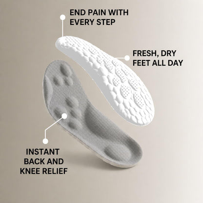 OrthoZenith™Comfort Insoles